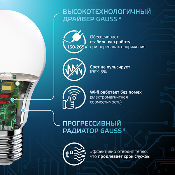 Лампа свд 220В Е27 22Вт 6500К 2000лм стандарт A70 матовая Gauss Black
