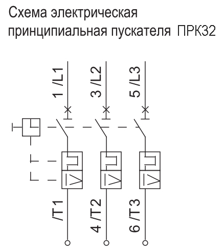 Автомат защиты двигателя 0,63-1А ПРК32 IEK
