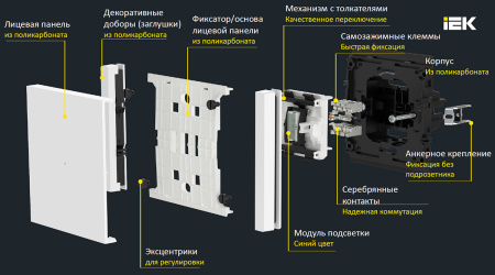 Фортепиано серый выключатель 1кл скрытая 10А IP20 
